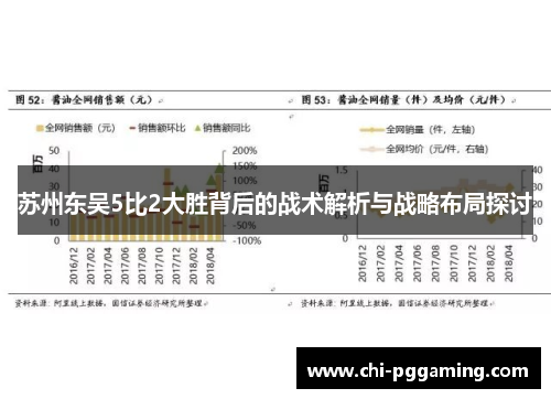 苏州东吴5比2大胜背后的战术解析与战略布局探讨