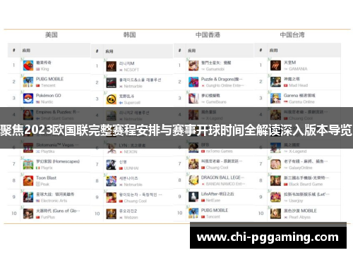 聚焦2023欧国联完整赛程安排与赛事开球时间全解读深入版本导览 聚焦2023欧国联完整赛程安排与赛事开球时间全解读深入版本导览
