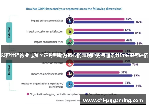 以拉什福德亚冠赛季走势判断为核心的表现趋势与前景分析展望与评估