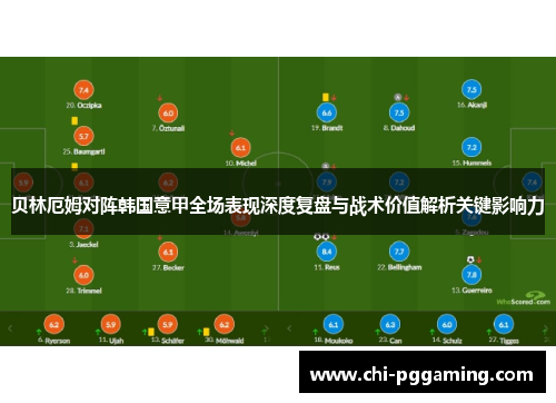 贝林厄姆对阵韩国意甲全场表现深度复盘与战术价值解析关键影响力 贝林厄姆对阵韩国意甲全场表现深度复盘与战术价值解析关键影响力