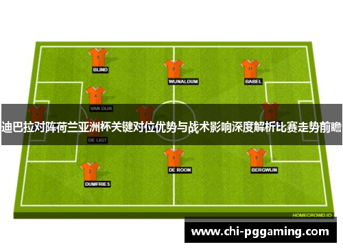 迪巴拉对阵荷兰亚洲杯关键对位优势与战术影响深度解析比赛走势前瞻