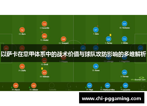 以萨卡在意甲体系中的战术价值与球队攻防影响的多维解析
