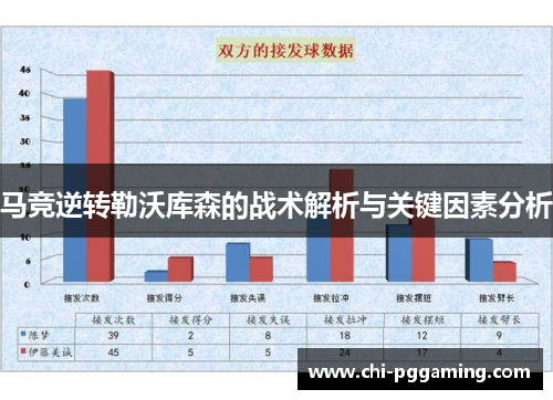 马竞逆转勒沃库森的战术解析与关键因素分析
