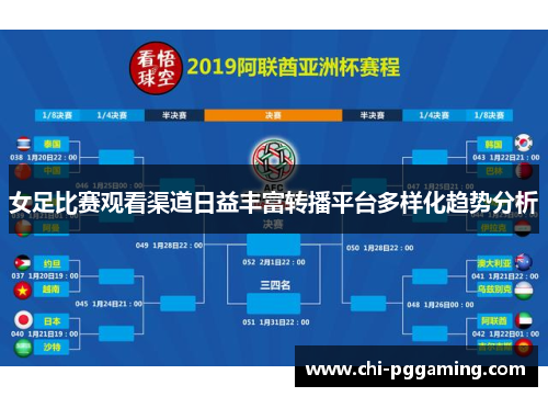 女足比赛观看渠道日益丰富转播平台多样化趋势分析